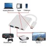 Usb3.1type-c To Hdmi Usb Pd Three-In-One Expansion Dock