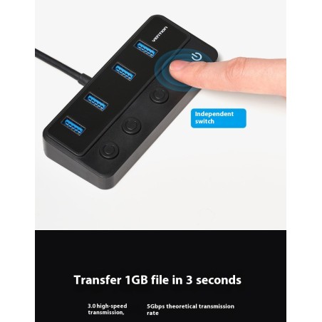 Vention Usb Extender Expansion Dock Docking Station Extender Multi-interface Plug