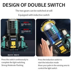 USB Charging Emergency Smart Headset Outdoor Lighting Lamp
