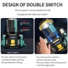 USB Charging Emergency Smart Headset Outdoor Lighting Lamp