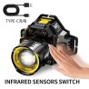 USB Charging Emergency Smart Headset Outdoor Lighting Lamp