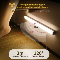 LED Human Body Induction Smart Strip Small Night Lamp