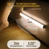 LED Human Body Induction Smart Strip Small Night Lamp
