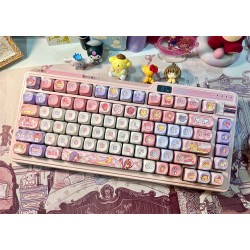 Coeco Manufacturing Mechanical Keyboard Keycaps