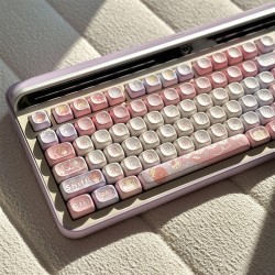 Coeco Manufacturing Mechanical Keyboard Keycaps