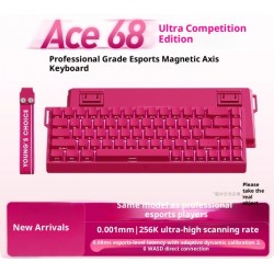 Mechanical Keyboard Gaming PC Customization
