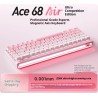 Mechanical Keyboard Gaming PC Customization