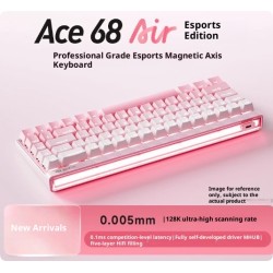 Mechanical Keyboard Gaming PC Customization