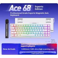 Mechanical Keyboard Gaming PC Customization