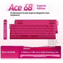 Mechanical Keyboard Gaming PC Customization
